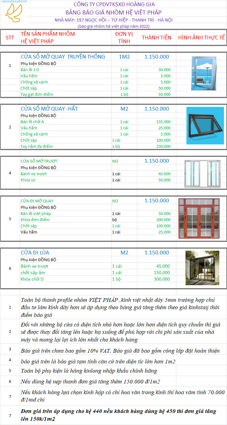 So sánh giá cửa nhôm Việt Pháp với các loại cửa nhôm khác